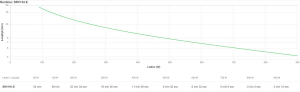 17430974598131-apceasyupsonlinesrvgruppodicontinuitaupsdoppiaconversioneonline3kva2700w7presaeac