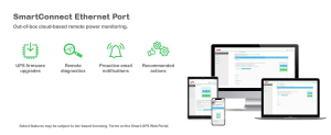 1743097558022-apcsmartupslithiumionshortdepth750va230vwithsmartconnectgruppodicontinuitaupsalineainterattiva075kva600w6presaeac