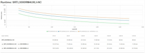 1743097627629-apcsrtl3000rm4uxlincgruppodicontinuitaupsdoppiaconversioneonline3kva2700w8presaeac
