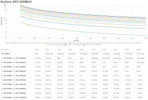 17432469623642-apcsrtl5krm2uigruppodicontinuitaupsdoppiaconversioneonline5kva5000w10presaeac