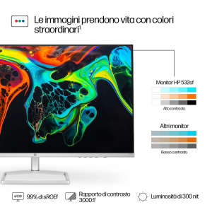 17433813636462-hpseries5monitorserie5315fhd532sf