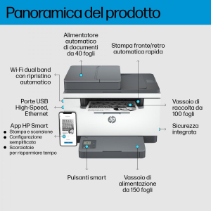 17433897778585-hpstampantemultifunzionelaserjetm234sdw