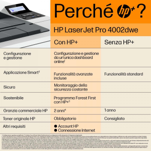 17433898830743-hplaserjetprostampante4002dwe