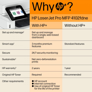 17433899637919-hplaserjetprostampantemultifunzione4102fdn