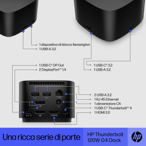 17433953351068-hpdockthunderbolt120wg4