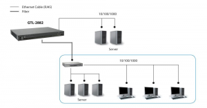 174349129375-levelonegtl2882switchdiretegestitol3grigio