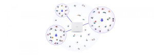 17435495721144-dlinkdapx3060oupuntoaccessowlan3000mbitsbiancosupportopoweroverethernetpoe