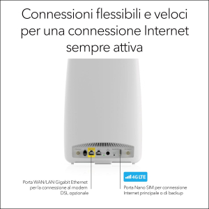 17435558855185-netgearlbr20routerwirelessgigabitethernetdualband24ghz5ghz4gbianco