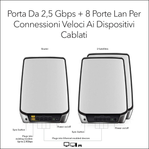 17435560707973-netgearorbirbk853ax6000wifi6meshsystembandatripla24ghz5ghz5ghzwifi680211axgrigio4interno
