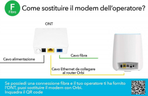 17435560716802-netgearorbirbk853ax6000wifi6meshsystembandatripla24ghz5ghz5ghzwifi680211axgrigio4interno