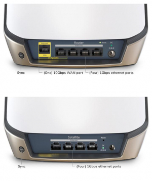 17435562162612-netgearorbi860ax6000wifisystembandatripla24ghz5ghz5ghzwifi680211axbianco4interno