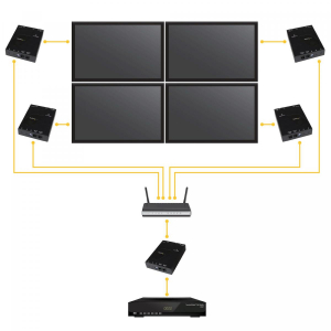 17436891166896-startechcomkitdiestensionehdmisuip1080psostituitodast12mhdlnhk