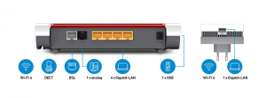 17439414823537-fritzmeshset7530ax1200axdualband24ghz5ghzwifi680211axrossobianco43ginterno