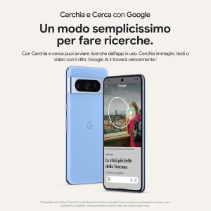 17439723081169-googlepixel8prosmartphoneandroidsbloccatoconteleobiettivobatteriacon24orediautonomiaedisplaysuperactuagrigiocreta