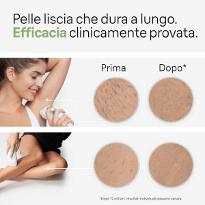 17439779814297-braunsilkexpertprosilkexpertpro3pl3020epilatorealucepulsatadonnaperlarimozionepermanentedeipelivisibiliacasatuabiancoargento