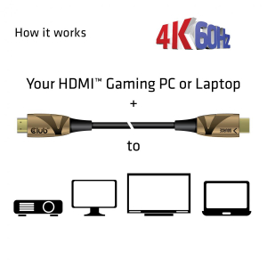 17439995578988-club3dhdmi20uhdactiveopticalcablehdr4k60hzmm30m9842ft