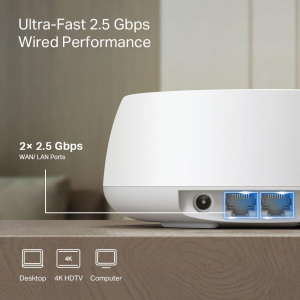 17439999921772-tplinkdecobe253packsistemawifimeshdualband24ghz5ghzwifi780211bebianco2interno