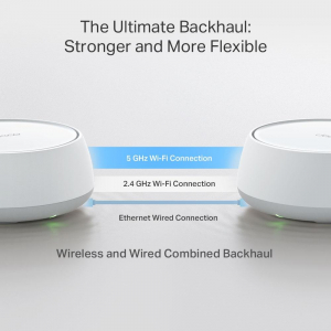 17439999929058-tplinkdecobe253packsistemawifimeshdualband24ghz5ghzwifi780211bebianco2interno