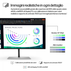 17440301558965-hpmonitorserie7pro238fhd724pfsenzapvc