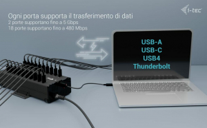 17441284492579-itecusbcusbametalchargingdatahub15wperport20xusbc