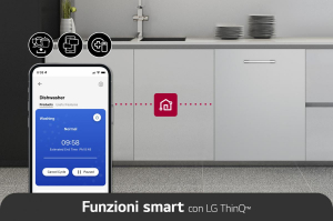 17441656476899-lgquadwashdb242txlavastoviglieascomparsatotaleclassed46db14copertiwifi