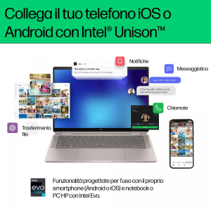 17442023623203-hpspectrex36014eu0006nlintelcoreultra7155hibrido2in1356cm14touchscreen3k32gblpddr5xsdram1tbssdwifi6e80211axwindows11homenero