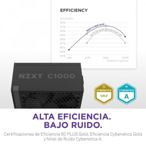 17442447837354-nzxtc1000goldatx31alimentatorepercomputer1000w24pinatxnero