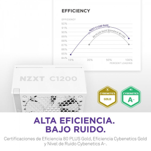 17442448098888-nzxtc1200goldatx31alimentatorepercomputer1200w24pinatxbianco