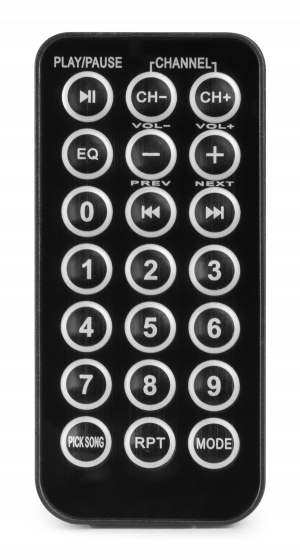 17442654477175-powerdynamicsppa50220canalinero