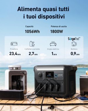 17442724779068-ankersolixc1000xpowerstationportatile