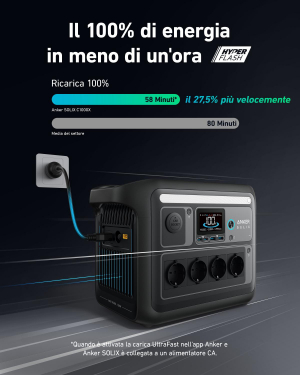 17442724816164-ankersolixc1000xpowerstationportatile