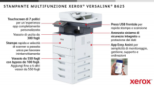 1744380740598-xeroxversalinkb625a461ppmcopiastampascansionefaxfrps3pcl5e62vassoi650fogli