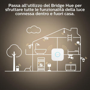 17445174337586-philipshuewhite4lampadinesmarte2760w