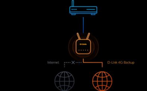 1744533143193-dlinkeagleproairouterwirelessgigabitethernetbandasingola24ghz4gbianco