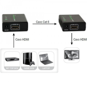1744542912439-techlyextenderhdmifullhd3dsucavocat5e66a7fino60metriidataexte70