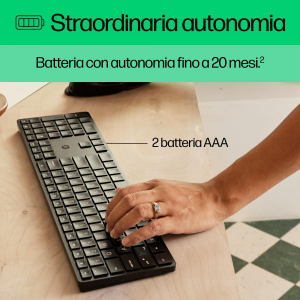 17445507324307-hptastierawirelessprogrammabile450
