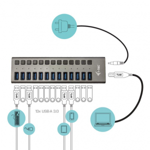 17445544780991-itecu3chargehub13caricabatterieperdispositivimobiliuniversalegrigioacinterno
