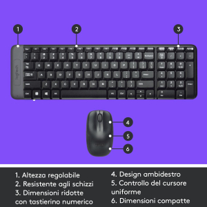 17445600550115-logitechmk220combotastieraemousewirelesscompattiperwindows24ghzwirelessconricevitoreusbunifyingduratabatteriadi24mesicompatibileconpclaptop