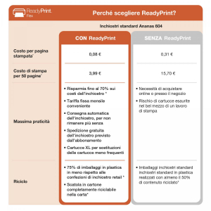 17445659821096-epsonworkforcewf2930dwfstampantemultifunzionea4gettodinchiostrostampascansionecopiadisplaylcd37cmadfwifidirect3mesidiinchiostroinclusoconreadyprint