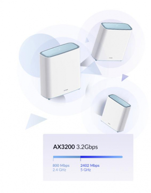 17445719494658-dlinkeagleproaiax3200dualband24ghz5ghzwifi680211axbianco2interno