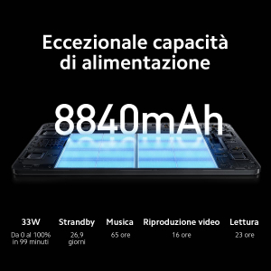 17445756807275-xiaomipad6qualcommsnapdragon128gb279cm116gbwifi680211axandroid13nero