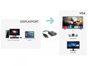 17445816105647-hamletxvadpvgacavoeadattatorevideodisplayportvgadsub