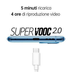 17445987760805-opposmartphone5gqualcomm870display655fhdamoled90hzquadruplafotocamera5016132mpaihighlightvideo20ram12gbespandibilefinoa19gbrom256gb4500mahsupervooc2065wwifi6dualsimversioneitalianaarcticblue