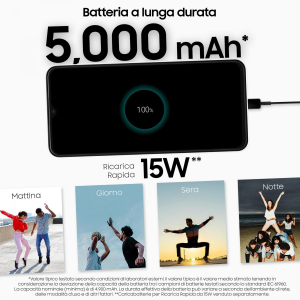 1744599128499-samsunggalaxya13display66fhdtftlcddoppiasimandroid12ram3gb32gb5000mahwhite
