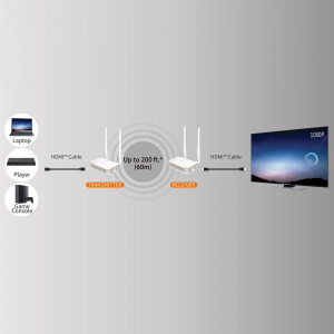 1744626111443-j5createjvaw53nestensorehdmidisplaywirelessueuk