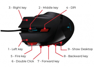 17446328695778-surefireeagleclawgamingmouse