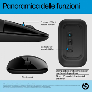17446395206175-hpmousez3700dualblack