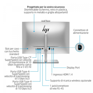 17446612607529-hpeliteone840g9intelcorei5i514500605cm2381920x1080pixelpcallinone16gbddr5sdram1tbssdwindows11prowifi6e80211axargento