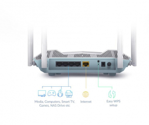 17446615532622-dlinkr32routerwirelessgigabitethernetdualband24ghz5ghzbianco
