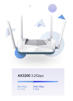 17446615544684-dlinkr32routerwirelessgigabitethernetdualband24ghz5ghzbianco
